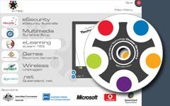 Queensland ICT Clusters (Technology Directory)